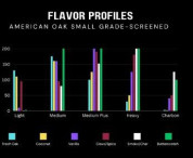 flavor-profile-sample