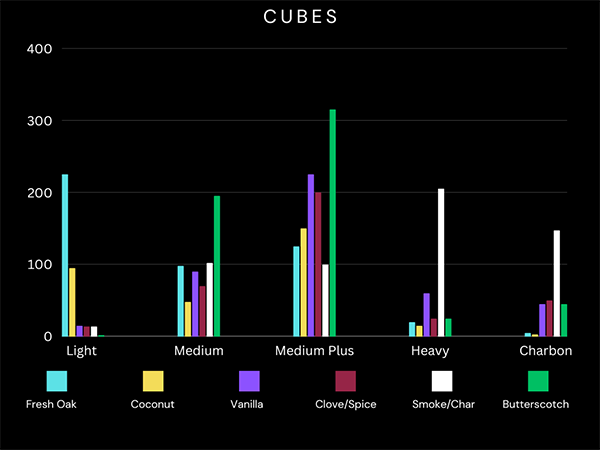 01 American Cubes-resize