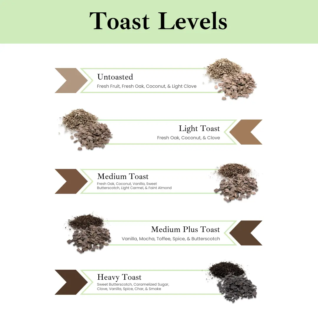 Oak Chips 5 Oak Chips - Image 5